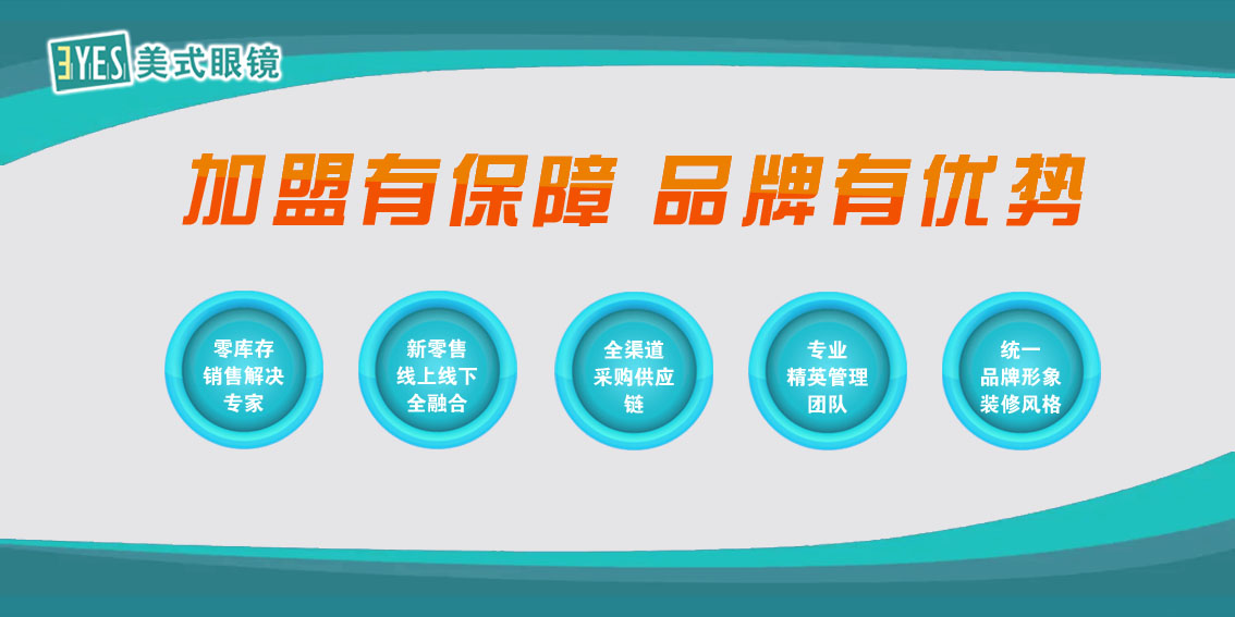 描述